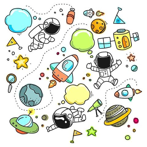 Finding Your Art Style